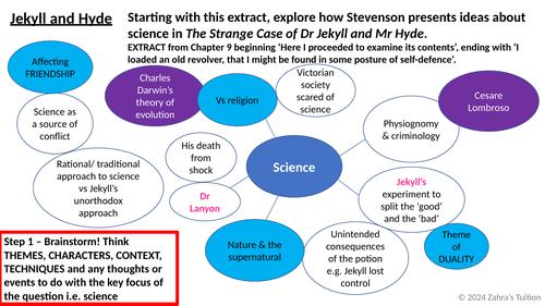 Jekyll & Hyde Science Ch 9 Extract Essay Question Walk-through | GCSE English Literature AQA