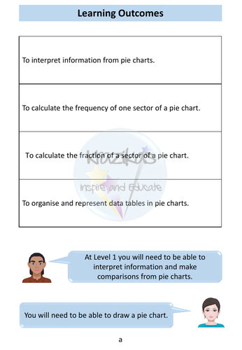 Pie Charts Workbook - Statistics - Level 1 Functional Skills Maths ...