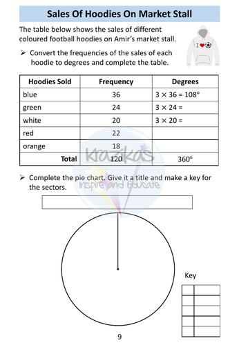 Pie Charts Workbook - Statistics - Level 1 Functional Skills Maths ...