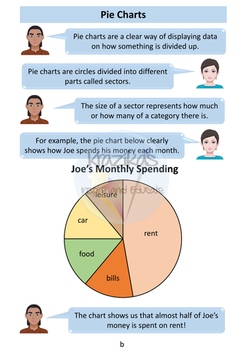 Pie Charts Workbook - Statistics - Level 1 Functional Skills Maths ...