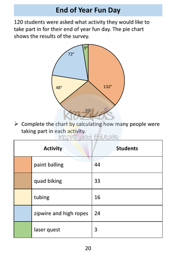 Pie Charts Workbook - Statistics - Level 1 Functional Skills Maths ...