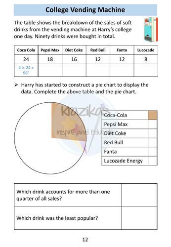 Pie Charts Workbook - Statistics - Level 1 Functional Skills Maths ...