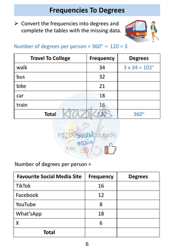 Pie Charts Workbook - Statistics - Level 1 Functional Skills Maths ...