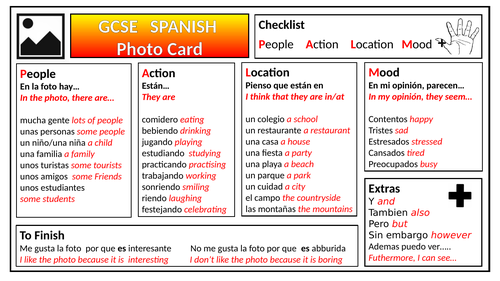gcse-spanish-photocard-support-teaching-resources