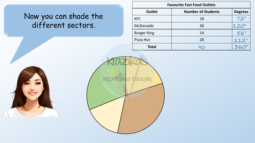Pie Charts - Statistics - Level 1 Functional Skills Maths | Teaching ...