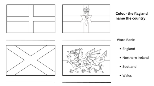 Countries of the United Kingdom: Flag Activity | Teaching Resources