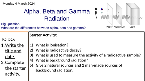 GCSE Alpha, Beta and Gamma