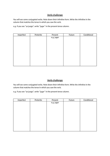 Spanish verbs starter activity various tenses Teaching Resources