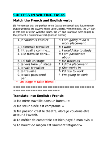 GCSE French writing 90-word task-THEME 3 - AQA Current spec 8658 ...