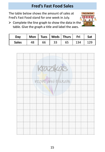 Line Graphs Workbook - Statistics - Level 1 Functional Skills Maths ...