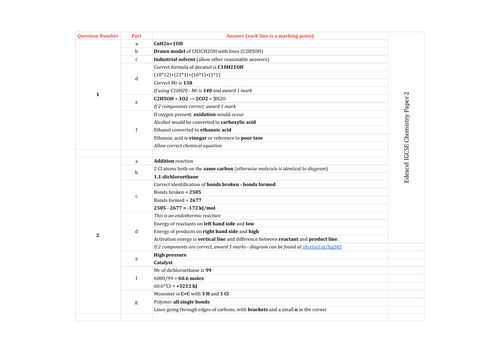 Mock Exam - Edexcel IGCSE Chemistry Paper 2C (Set 2) | Teaching Resources