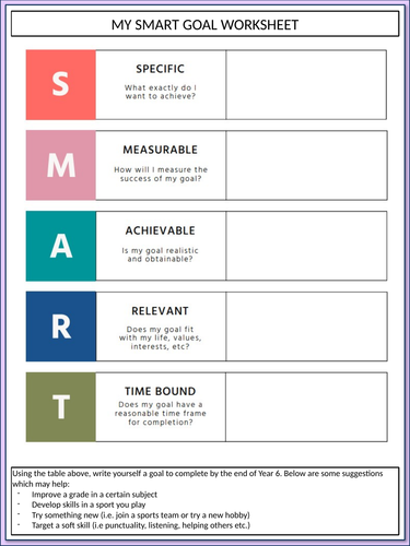 Aiming high aspirations & Goals - Primary Careers / PSHE | Teaching ...