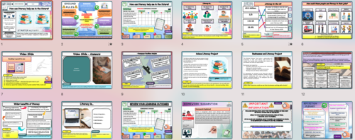 How can literacy help me in the future | Teaching Resources