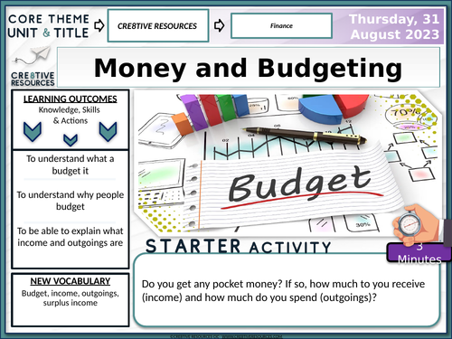 Understanding Money and budgeting | Teaching Resources