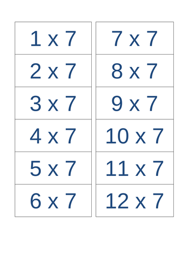 Multiplication Matching Pairs 2-12 times tables | Teaching Resources