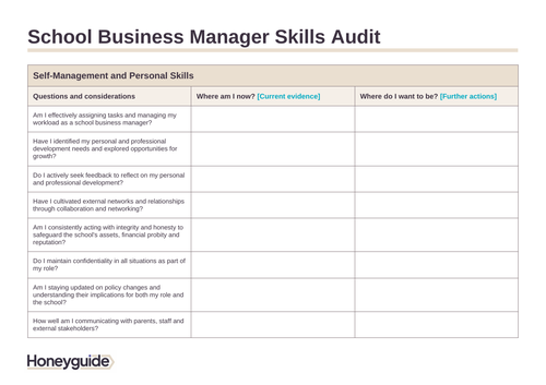 School Business Manager Skills Audit | Teaching Resources