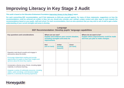 Improving Pupil Literacy Pack | Teaching Resources