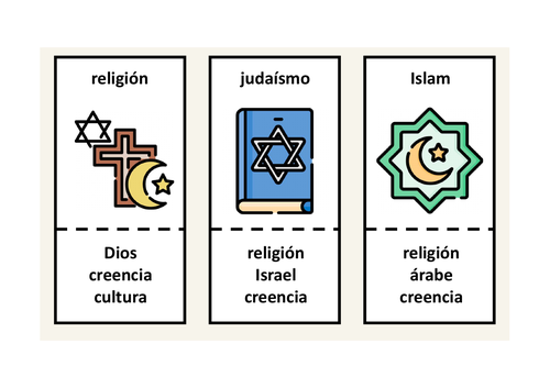 Spanish A Level - Taboo - Theme 3 Multiculturalism in the Hispanic ...