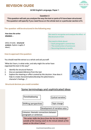 AQA English Language Paper 1 & 2 Revision Guide | Teaching Resources