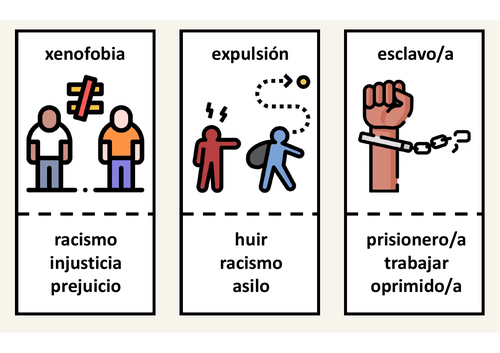 Spanish A Level - Taboo - Theme 3 and Theme 4 | Teaching Resources