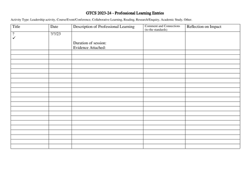 GTCS Professional Learning (PL) Record Sheet (Editable) | Teaching ...