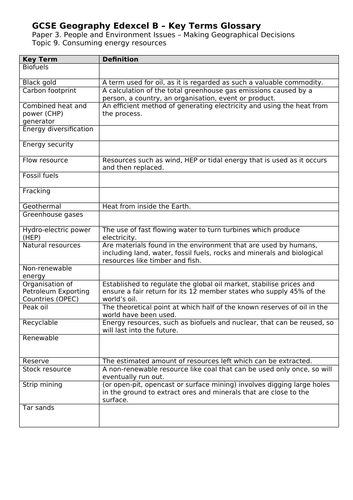 Edexcel B GCSE Geography Consuming Energy Resources Lessons | Teaching ...