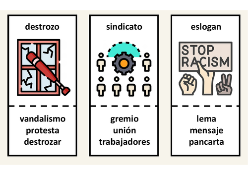 Spanish A Level - Taboo | Teaching Resources