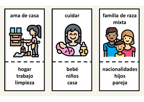 Spanish A Level - Taboo | Teaching Resources