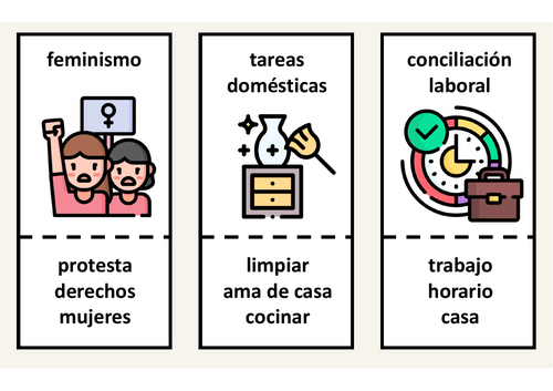 Spanish A Level - Taboo - Theme 1 and Theme 2 | Teaching Resources