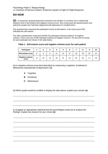 L1: Nervous System - Biopsychology - AQA Psychology | Teaching Resources