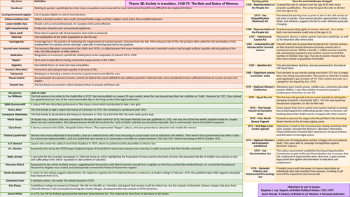 A Level History Edexcel Britain Transformed, 1918-79 knowledge ...