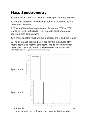 Mass Spectroscopy (video + questions + answers) | Teaching Resources