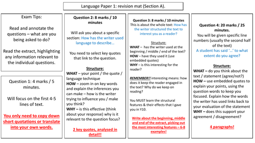 English Language Paper 1 and 2 (AQA) Revision Mats | Teaching Resources