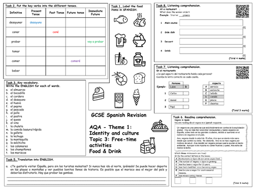 GCSE Spanish (AQA 2018) Theme 1 Topic 3 Food & Eating Out Revision Mat
