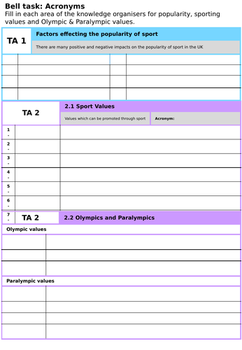 Sport Studies R184: TA2 (J829) | Teaching Resources