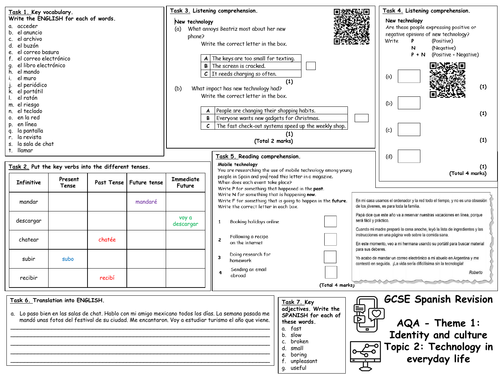 GCSE Spanish (AQA 2018) Theme 1 Topic 3 Free-Time Activities Revision Mat