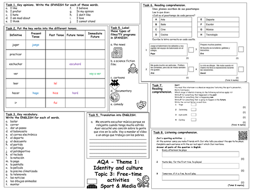 GCSE Spanish (AQA 2018) Theme 1 Topic 3 Free-Time Activities Revision Mat