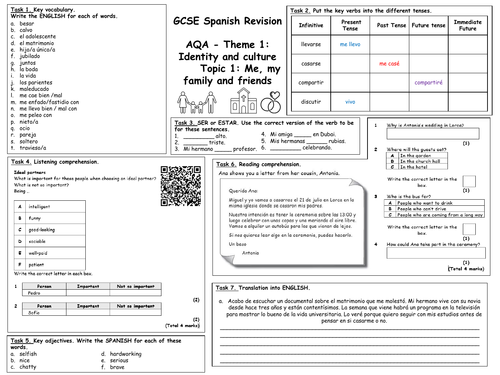 GCSE Spanish (AQA 2018) Theme 1 Topic 1 Me, My Family & My Friends Revision Mat