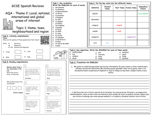 GCSE Spanish (AQA) Theme 2 Topic 1 Home & Town Revision Mat