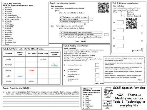GCSE Spanish (AQA 2018) Theme 1 Topic 2 Technology In Everyday Life Revision Mat