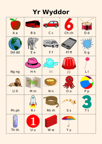 Yr Wyddor Cymraeg A4 - The Welsh Alphabet A4 | Teaching Resources