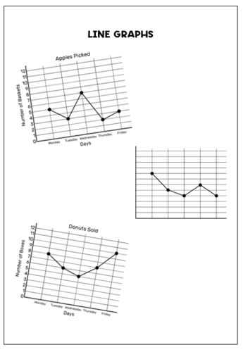 Master Data Presentation: Time Graph Worksheets for Engaging Math ...