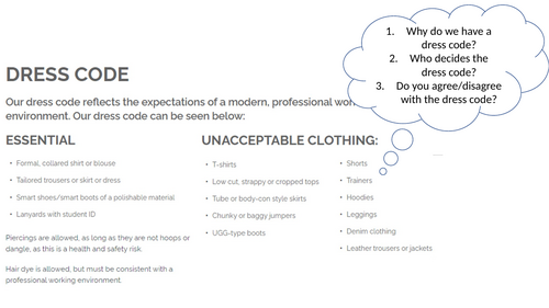 6th Form RE: Religious Clothing/Burka Ban Debate