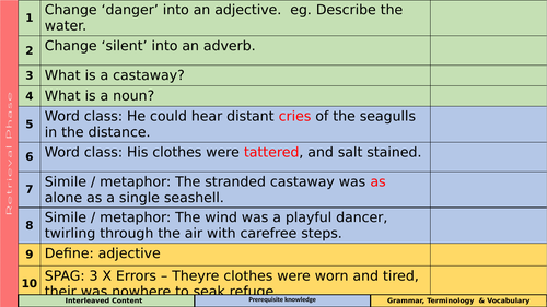 Descriptive writing lessons and SPAG A05 A06 English language ...