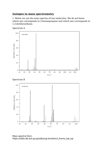 Isotopes in Mass Spectra (video, questions, answers) | Teaching Resources