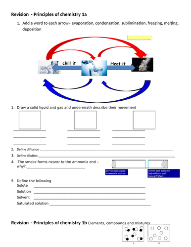 iGCSE Edexcel Chemistry Unit 1 Revision | Teaching Resources