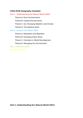 GCSE Geography Revision Checklist