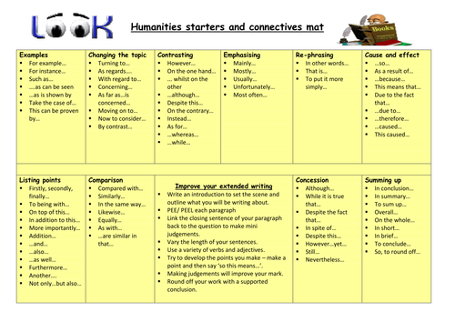 Humanities Literacy Mat