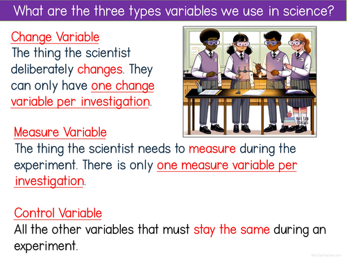 Lesson 6: Introduction to variables-Part of the comprehensive Science ...