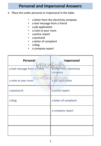 English Functional Skills - Level 1 - Reading Workbook | Teaching Resources
